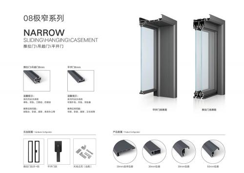 08級窄推拉-平開料頭